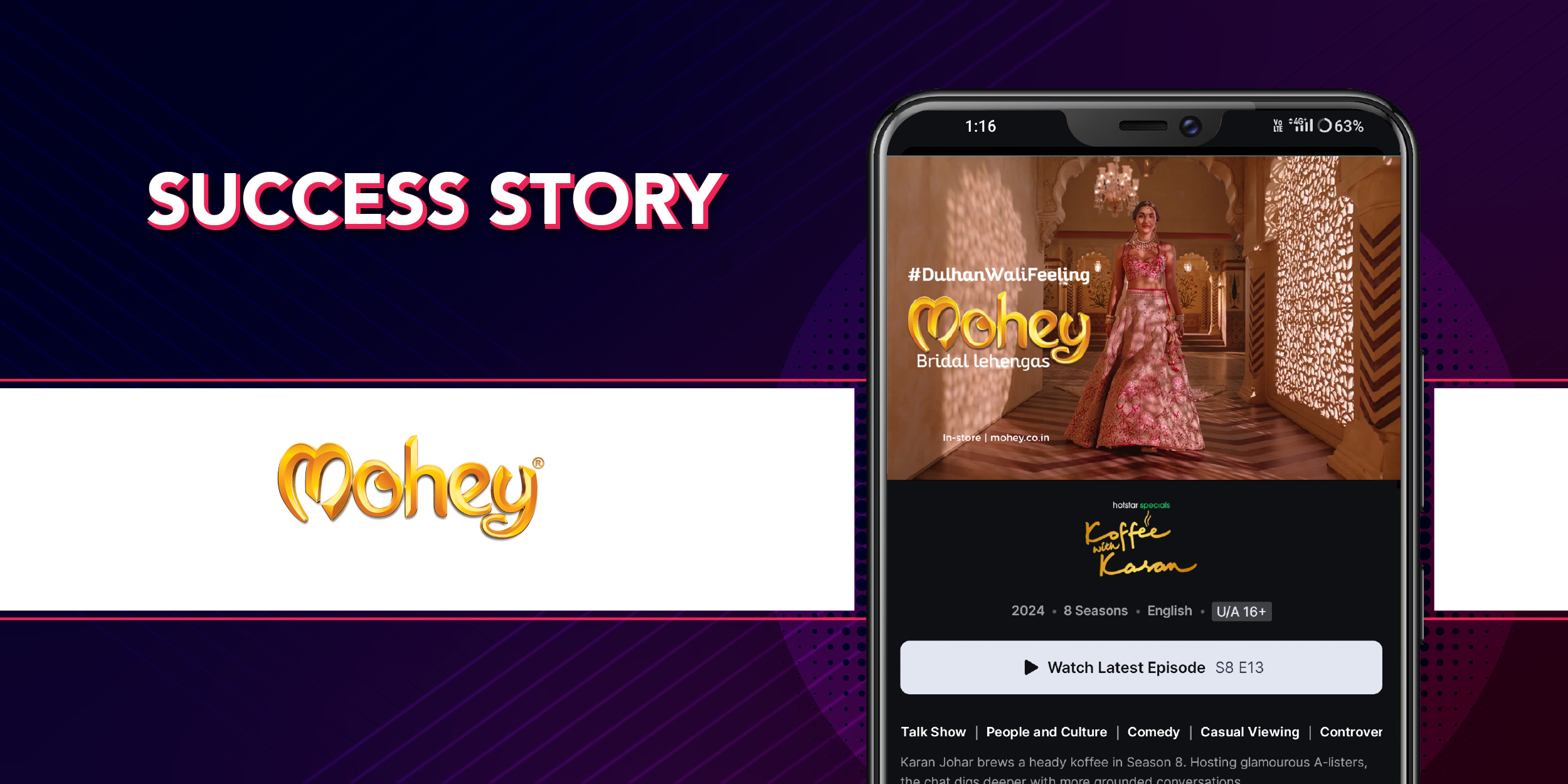 Elevating Festive & Wedding Glamour: Mohey’s Successful Campaign on JioHotstar!